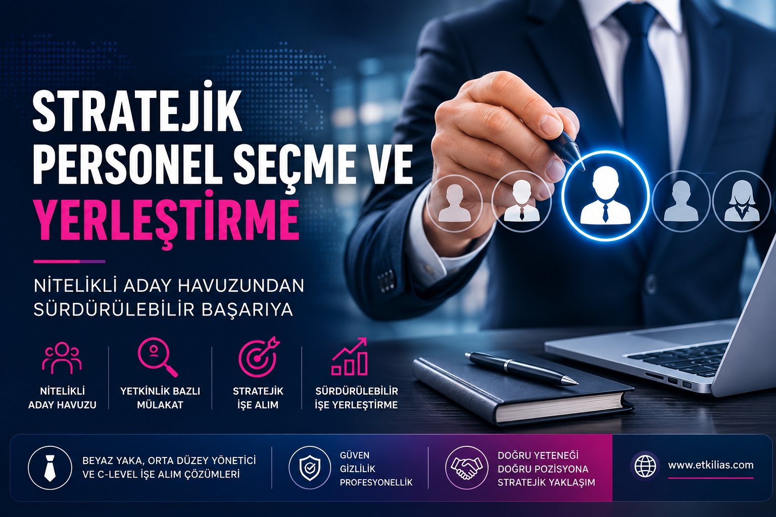 stratejik personel seçme ve yerleştirme rehberi